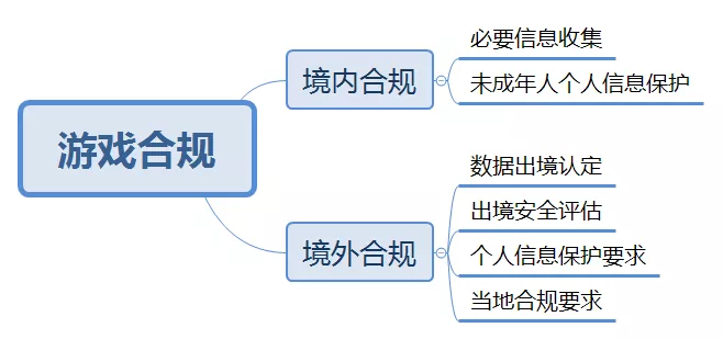 企业微信截图_16251951-6bbf-48b7-a47e-cc31d7996dc2.png