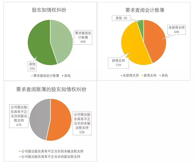 企业微信截图_2e07e1c4-72ff-4581-a2bf-fcd2dc85a689.png