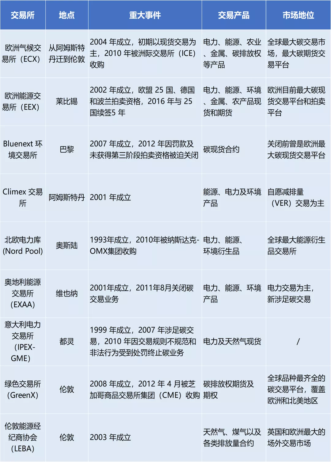 企业微信截图_0544a217-ad03-4e24-8be6-24ddcb375dce.png