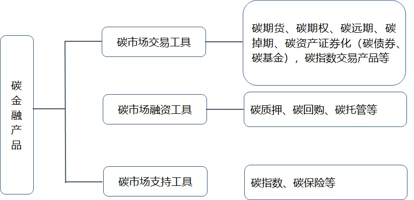 企业微信截图_29380569-e37d-459a-a8a0-32fac32ff85c.png