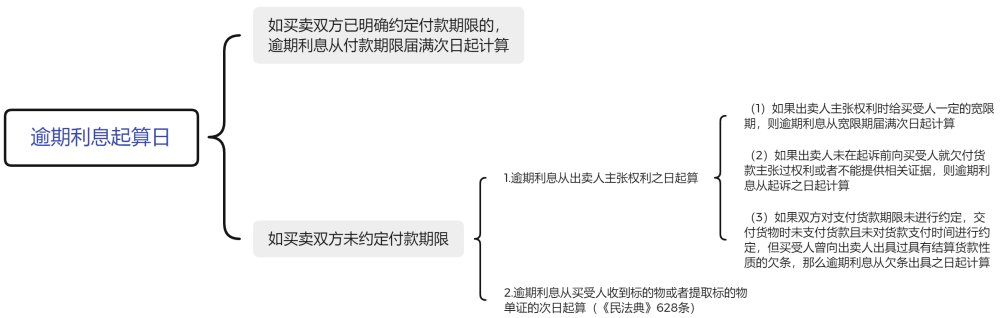 企业微信截图_4687f90a-b2a0-4c0b-a260-91c6a771c057.png