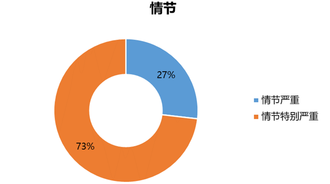 企业微信截图_bef0ab4b-aae2-4534-ab47-15ceabe65fec.png