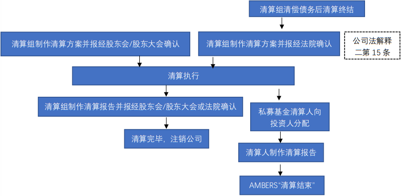 企业微信截图_b495fe29-6518-416e-ae4b-4edeb27c1ecc.png