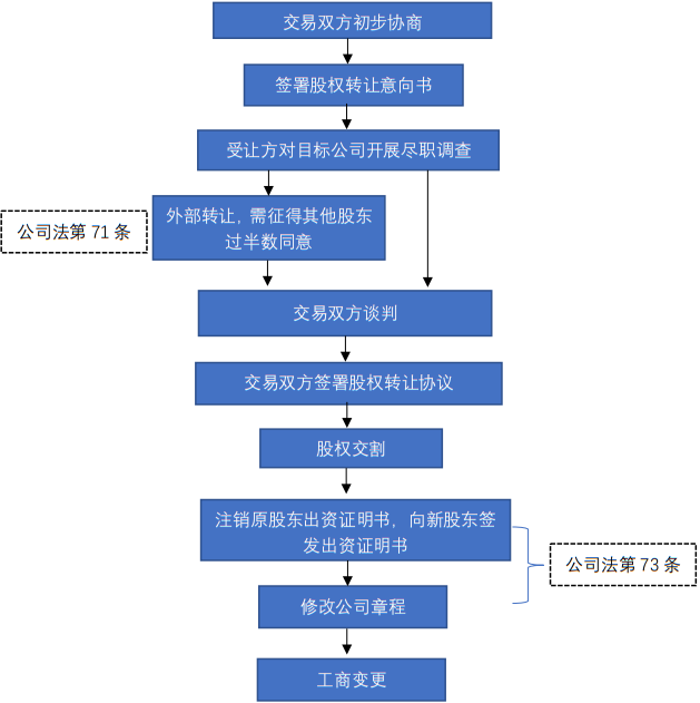 企业微信截图_dbde9183-3f8f-4e60-9b35-0ec49f1a43d6.png