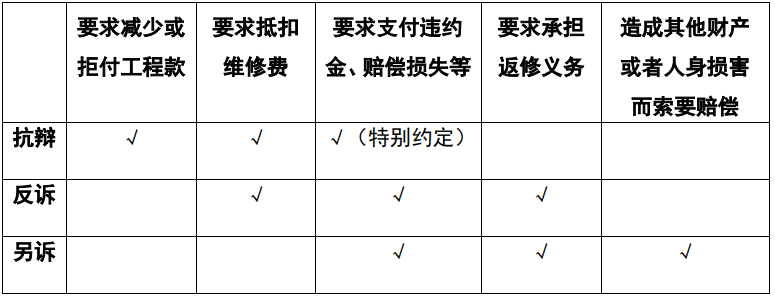 企业微信截图_f9bf52fd-daa4-4e4e-8c5d-b835dd06da18.png